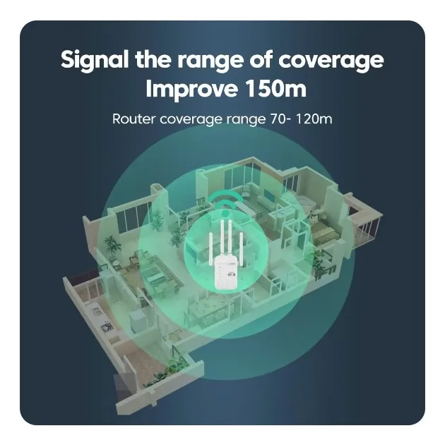 Amplificador De Señal 2.4g Con Cuatro Antenas 300mbps Wifi - Imagen 5